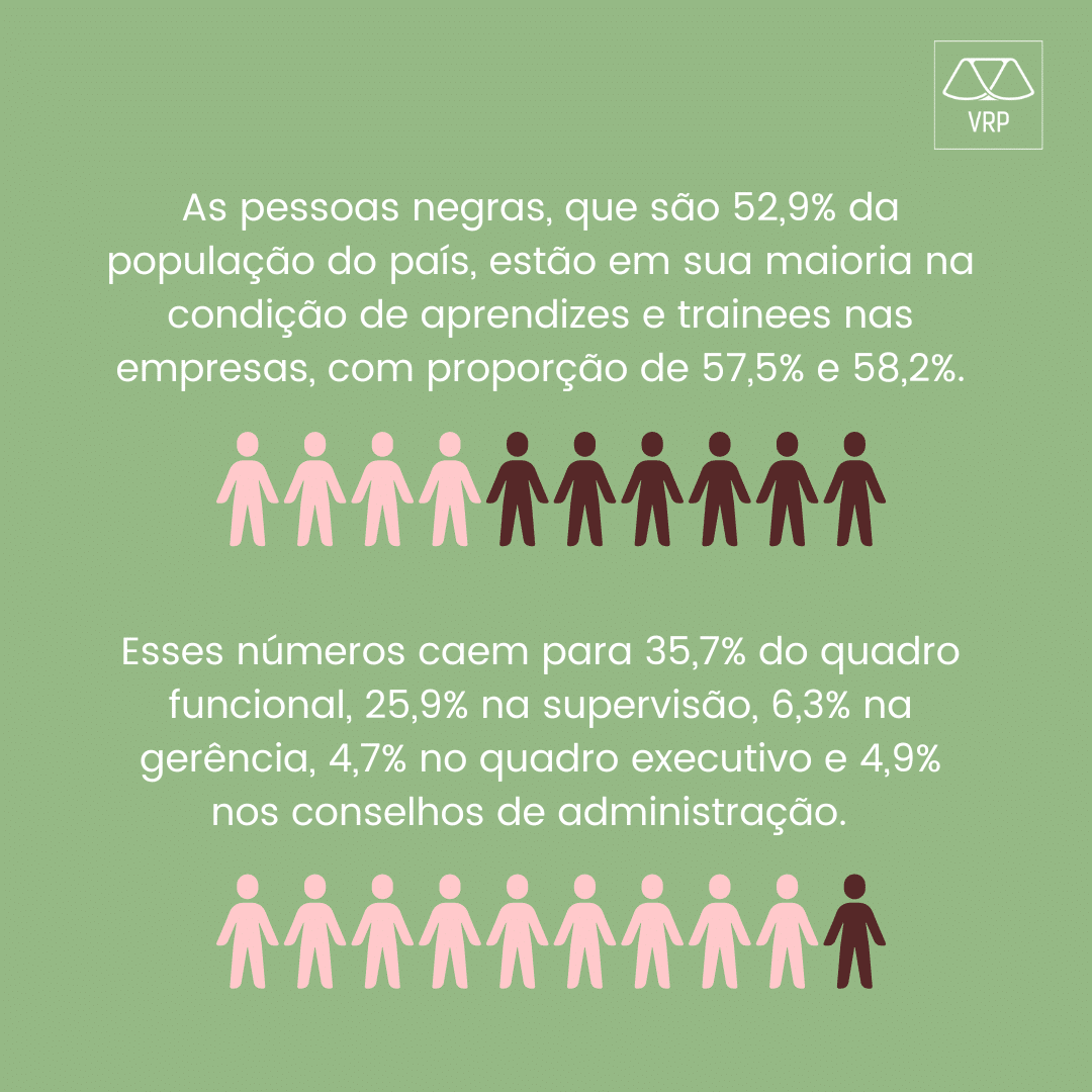 5 A es Para Promover A Igualdade Racial Nas Empresas Jusbrasil 5 A es Para Promover A Igualdade Racial Nas Empresas Jusbrasil